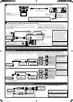 Предварительный просмотр 4 страницы JVC KD-DV4207 Installation & Connection Manual