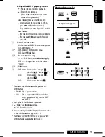 Предварительный просмотр 9 страницы JVC KD-DV4305 Instructions Manual