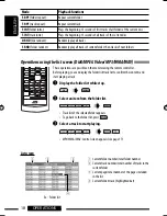 Предварительный просмотр 18 страницы JVC KD-DV4305 Instructions Manual