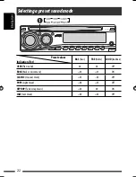 Предварительный просмотр 22 страницы JVC KD-DV4305 Instructions Manual