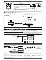 Предварительный просмотр 42 страницы JVC KD-DV4305 Instructions Manual