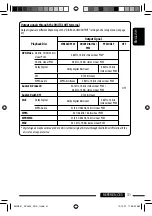 Предварительный просмотр 31 страницы JVC KD-DV4401 Instructions Manual