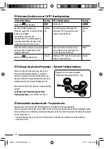 Предварительный просмотр 48 страницы JVC KD-DV4401 Instructions Manual