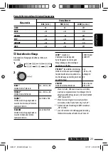 Предварительный просмотр 59 страницы JVC KD-DV4401 Instructions Manual