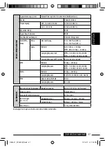 Предварительный просмотр 73 страницы JVC KD-DV4401 Instructions Manual