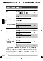 Предварительный просмотр 76 страницы JVC KD-DV4401 Instructions Manual