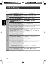 Предварительный просмотр 106 страницы JVC KD-DV4401 Instructions Manual