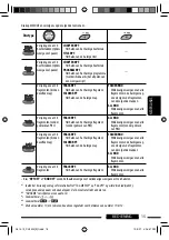 Предварительный просмотр 123 страницы JVC KD-DV4401 Instructions Manual