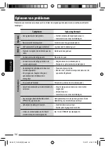 Предварительный просмотр 142 страницы JVC KD-DV4401 Instructions Manual