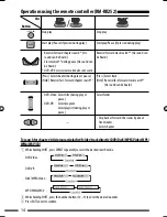 Предварительный просмотр 14 страницы JVC KD-DV4405 Instructions Manual