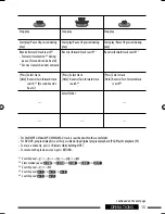 Предварительный просмотр 15 страницы JVC KD-DV4405 Instructions Manual