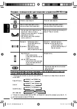 Предварительный просмотр 52 страницы JVC KD-DV4407 Instructions Manual