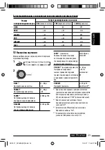 Предварительный просмотр 59 страницы JVC KD-DV4407 Instructions Manual