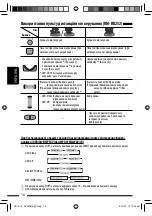 Предварительный просмотр 88 страницы JVC KD-DV4407 Instructions Manual