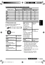 Предварительный просмотр 95 страницы JVC KD-DV4407 Instructions Manual