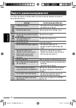 Предварительный просмотр 106 страницы JVC KD-DV4407 Instructions Manual