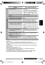 Предварительный просмотр 107 страницы JVC KD-DV4407 Instructions Manual