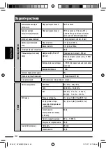 Предварительный просмотр 108 страницы JVC KD-DV4407 Instructions Manual