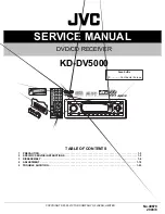 JVC KD-DV5000 Service Manual предпросмотр