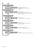 Предварительный просмотр 26 страницы JVC KD-DV5000 Service Manual