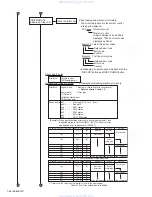 Предварительный просмотр 26 страницы JVC KD-DV5101 Service Manual