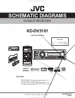 Предварительный просмотр 31 страницы JVC KD-DV5101 Service Manual