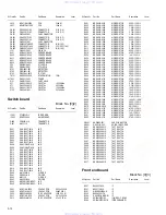 Предварительный просмотр 52 страницы JVC KD-DV5101 Service Manual