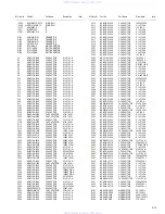 Предварительный просмотр 53 страницы JVC KD-DV5101 Service Manual