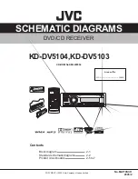 JVC KD-DV5103 Schematic Diagrams предпросмотр