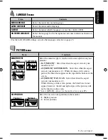 Предварительный просмотр 27 страницы JVC KD-DV5105 Instructions Manual