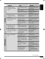 Предварительный просмотр 51 страницы JVC KD-DV5105 Instructions Manual