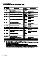 Preview for 28 page of JVC KD-DV5188 Service Manual