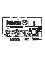 Предварительный просмотр 8 страницы JVC KD-DV5201EU Service Manual