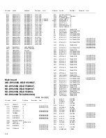 Предварительный просмотр 26 страницы JVC KD-DV5201EU Service Manual