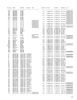 Предварительный просмотр 27 страницы JVC KD-DV5201EU Service Manual