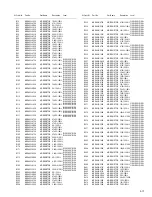 Предварительный просмотр 29 страницы JVC KD-DV5201EU Service Manual