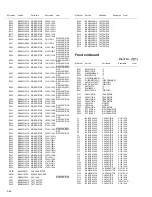 Предварительный просмотр 32 страницы JVC KD-DV5201EU Service Manual