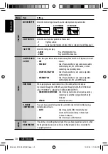 Предварительный просмотр 30 страницы JVC KD-DV5307 Instructions Manual