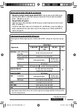 Предварительный просмотр 35 страницы JVC KD-DV5307 Instructions Manual