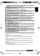 Предварительный просмотр 39 страницы JVC KD-DV5307 Instructions Manual