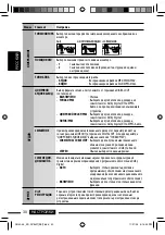 Предварительный просмотр 70 страницы JVC KD-DV5307 Instructions Manual