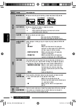 Предварительный просмотр 110 страницы JVC KD-DV5307 Instructions Manual