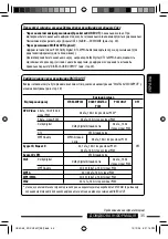 Предварительный просмотр 115 страницы JVC KD-DV5307 Instructions Manual