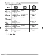 Preview for 14 page of JVC KD-DV5504 Instructions Manual