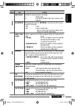 Preview for 45 page of JVC KD-DV5507 Instructions Manual