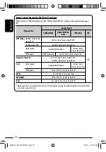 Preview for 52 page of JVC KD-DV5507 Instructions Manual