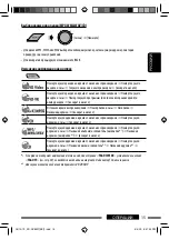 Preview for 75 page of JVC KD-DV5507 Instructions Manual