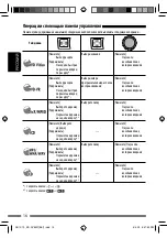 Preview for 76 page of JVC KD-DV5507 Instructions Manual