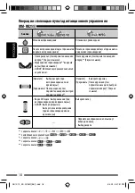 Preview for 78 page of JVC KD-DV5507 Instructions Manual