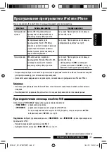 Preview for 91 page of JVC KD-DV5507 Instructions Manual